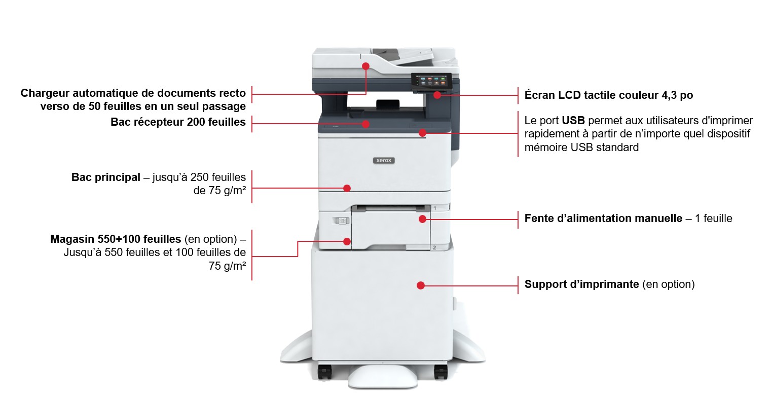 Description C325 Xerox